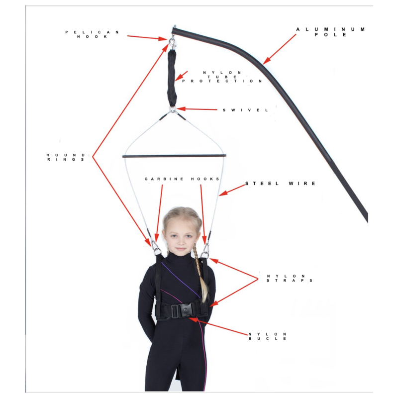 HARNESS FOR FIGURE SKATING STD SKATES