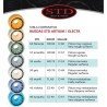 STD IMPACT MM D.57