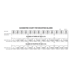 GANIVETES STIFELD BASIC